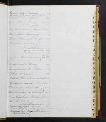 Trustees Records, Vol. 7, 1886 (index-page 002)