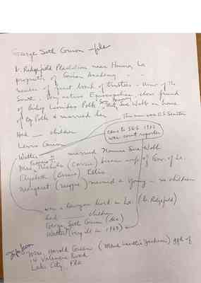 George S. Guion Biographical Files Document_16