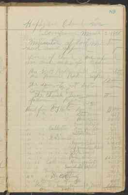 Minute book, 1914-1920 (Hephzibah Baptist Church, Wendell, N.C.)