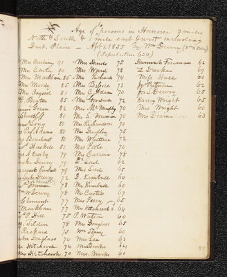 Richards Notebook 1