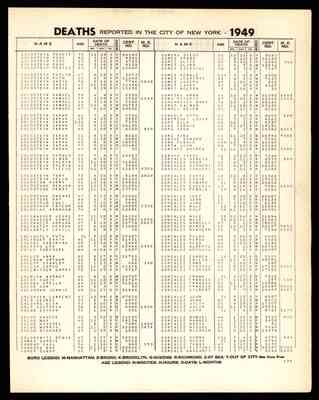 1949_DeathsIndex_AllBorough