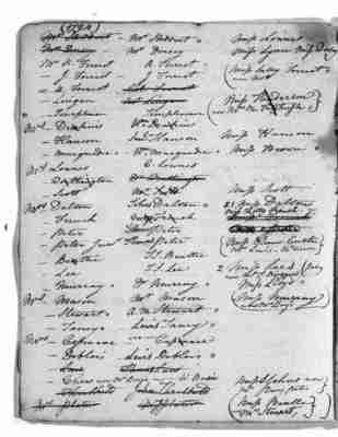 Anna_Maria_Thornton_Visiting_Book (1792-1834)